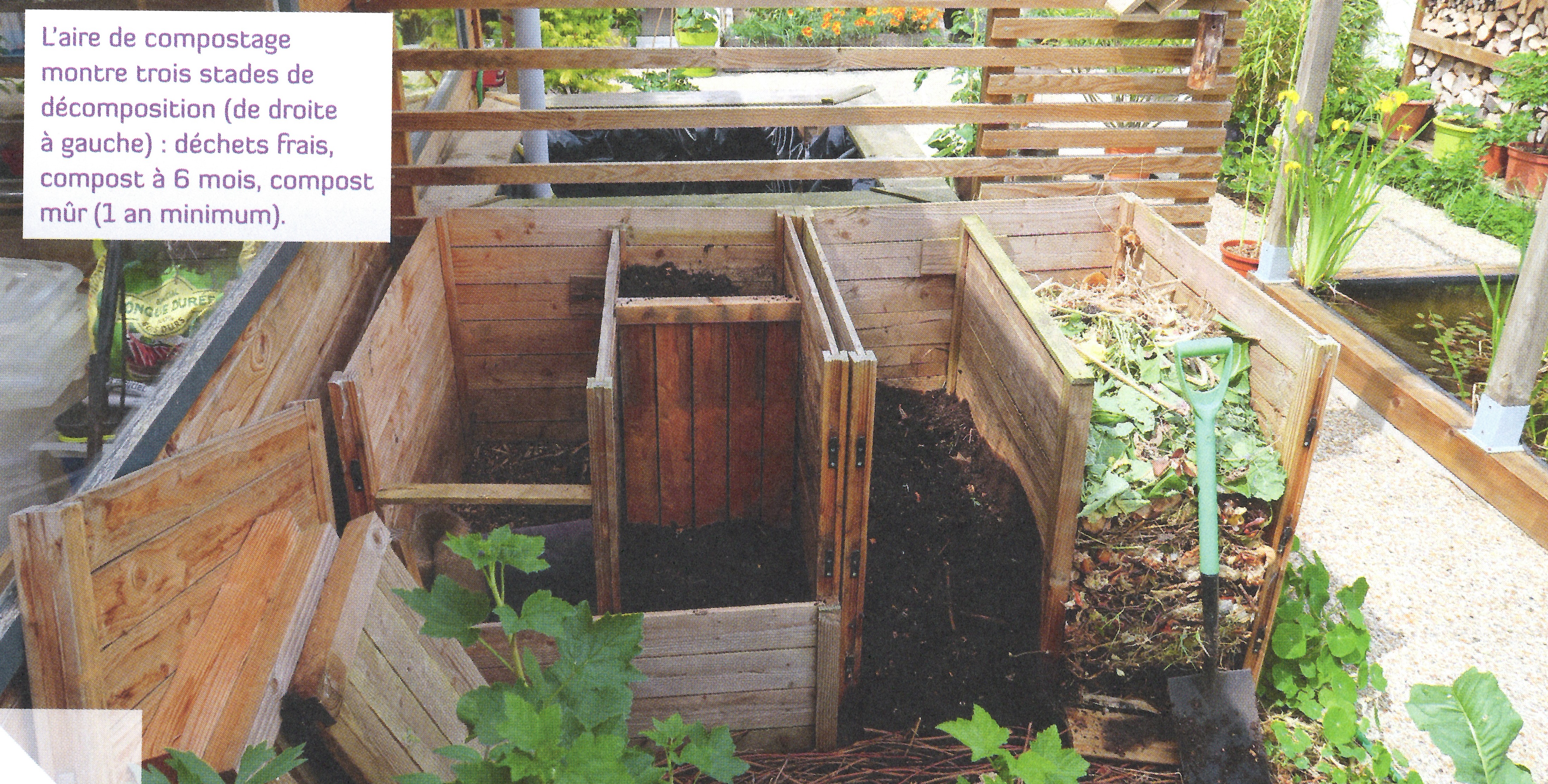Bac à Compost Avec Composteur De Jardin En Bois D'herbe Coupée Tas