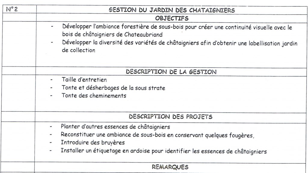 Gestion-differencie_30001