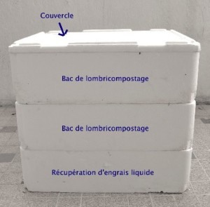 bac-lombricompost